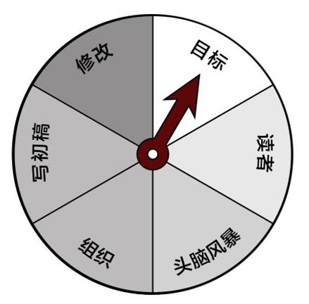小学作文网，开启创意与想象的门户