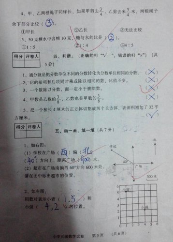 小学五年级数学期末试卷分析与反思