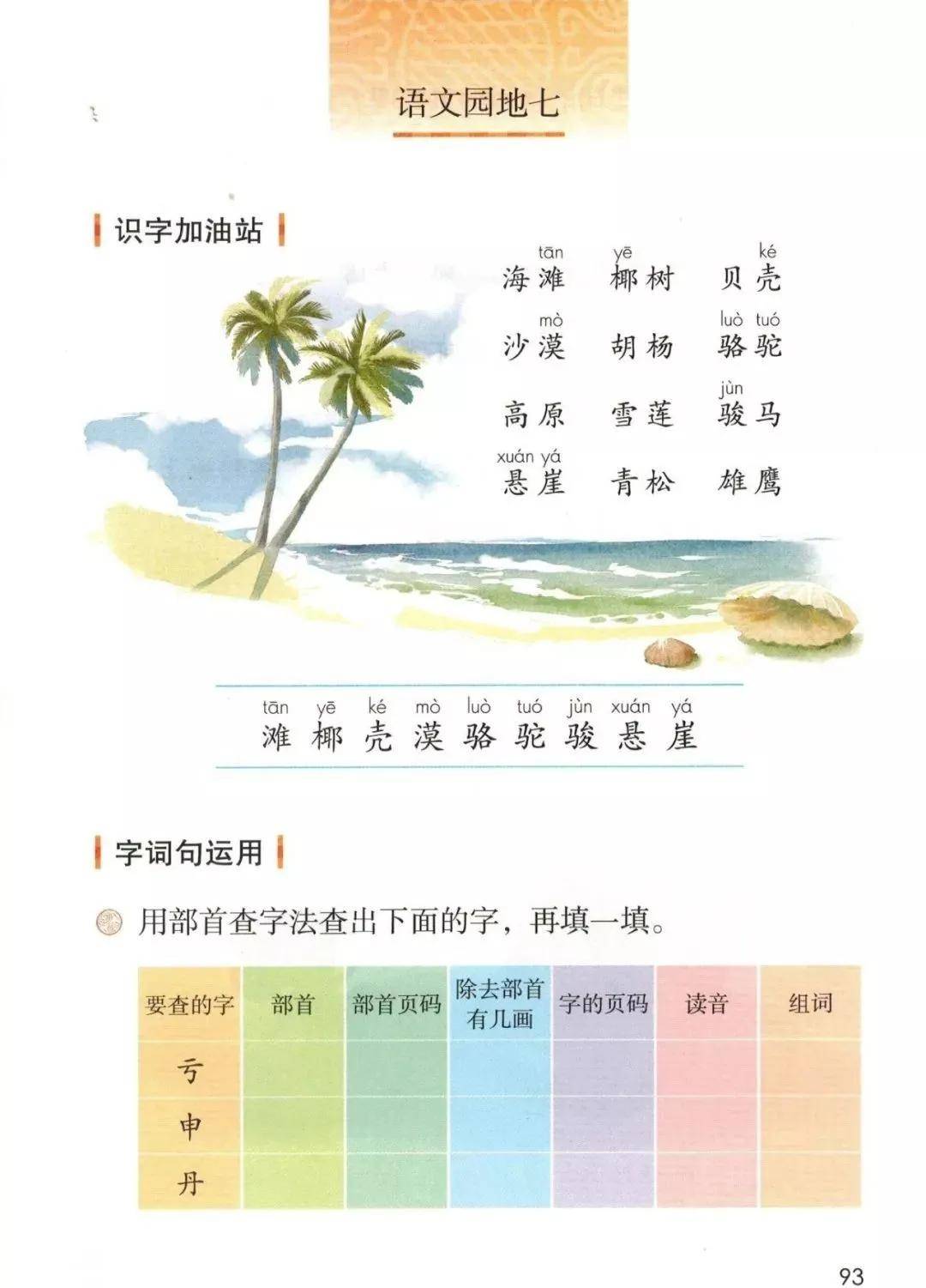 小学语文二年级下册，开启智慧之门的钥匙