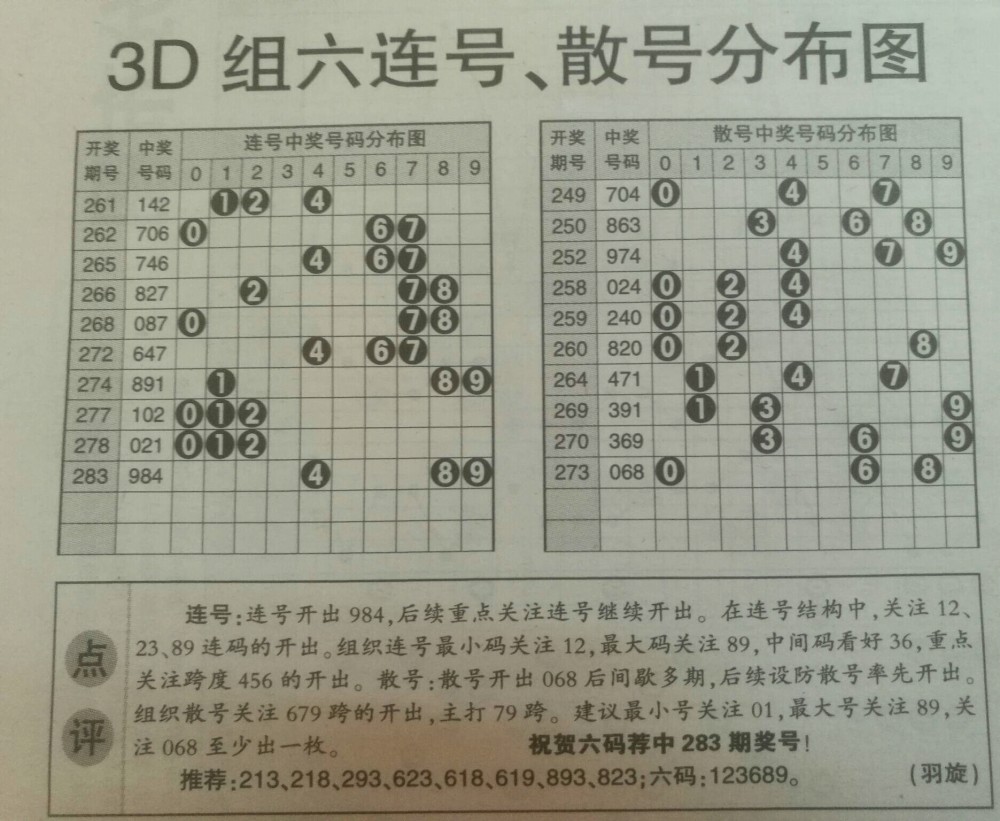 理性看待彩票，以494949澳门今晚开什么为例的深度剖析