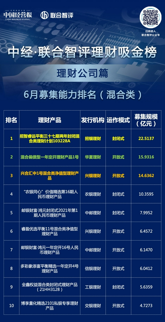 三年级年段长 第246页