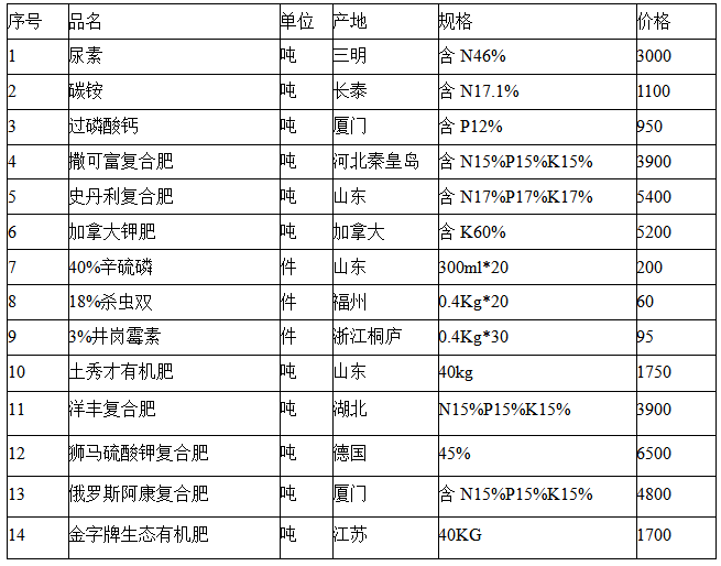 2024年正版资料免费大全，一肖的秘密与价值