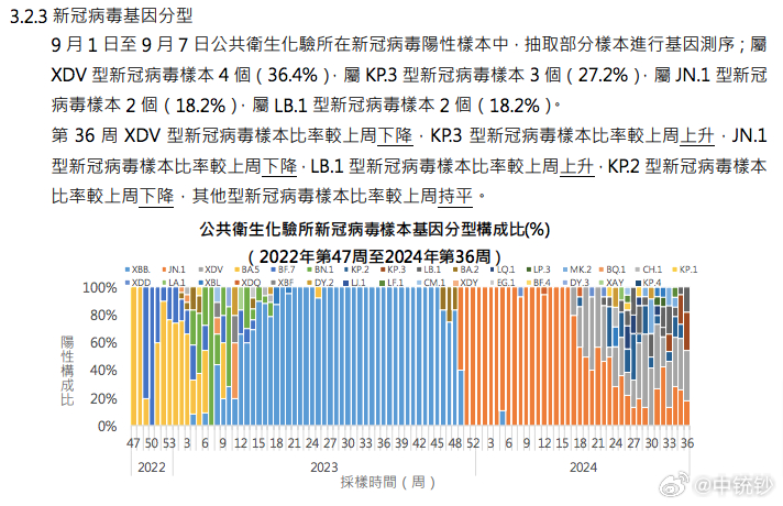 澳门王中王100%资料揭秘，2024年新趋势与预测