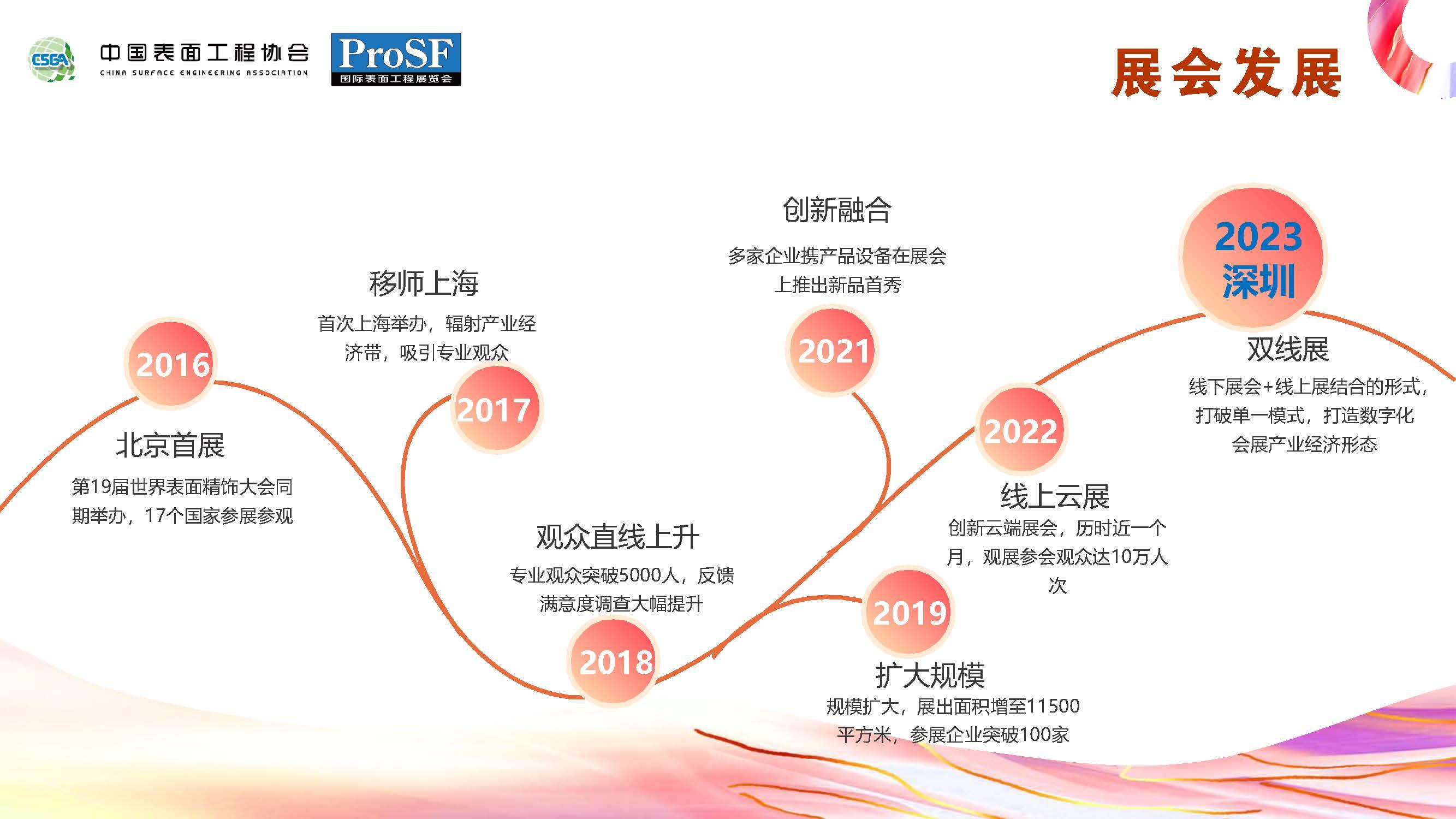 2024年澳门天天开好彩，探索未来彩票市场的创新与机遇