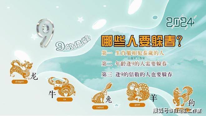 今晚一定出准确生肖，揭秘生肖预测的科学与迷信