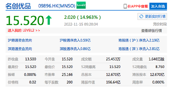 2023年香港近15期彩票开奖结果回顾与分析