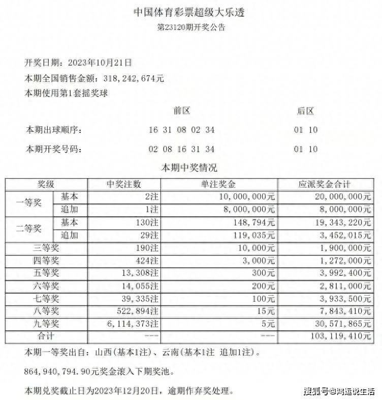 探索一码一肖100准资料应用的奥秘