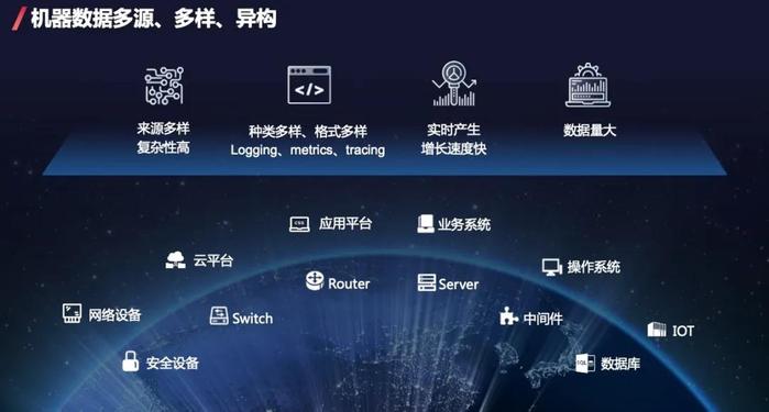 揭秘天机网，互联网时代的神秘数据探索者