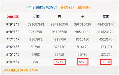 管家婆一肖一码100中奖技巧，揭秘概率与策略的平衡