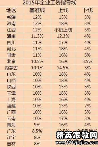 2023年管家婆精准资料大全，免费资源与实用指南