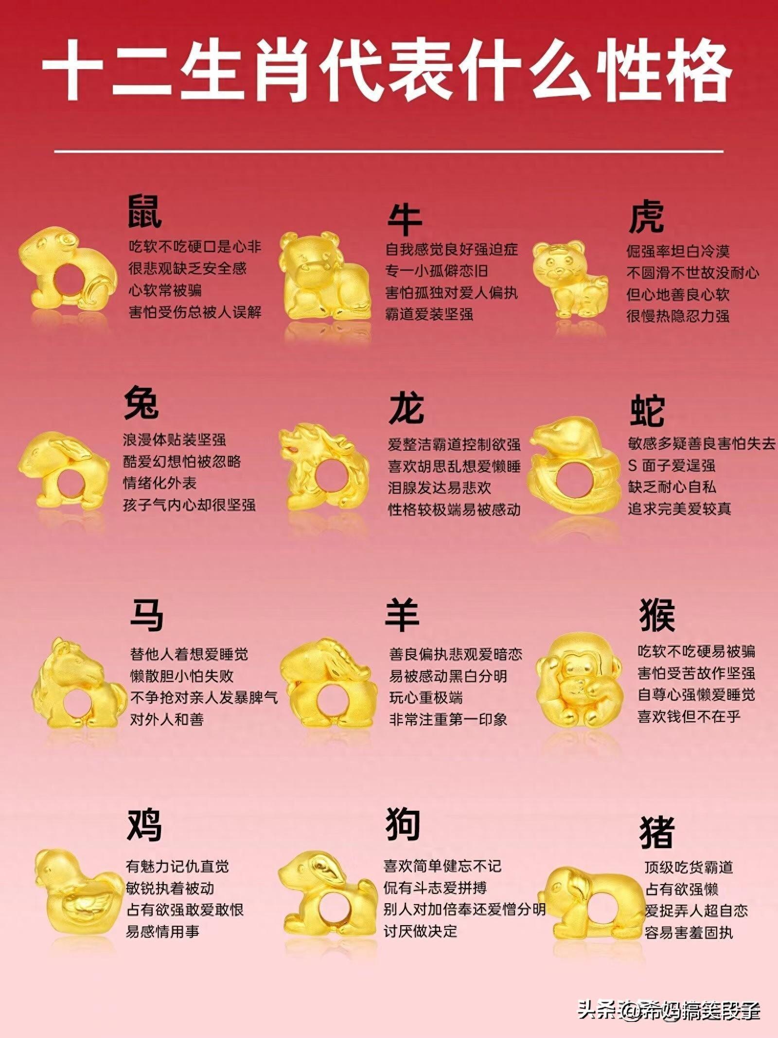 2024年最新12生肖号码揭秘，解锁你的幸运密码