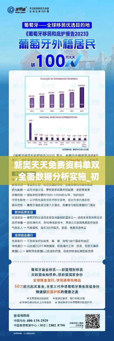 免费共享，新澳精准资料630期全面解析与价值挖掘