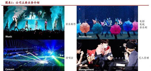 韩国娱乐新闻，从K-Pop到影视，全球瞩目的文化现象