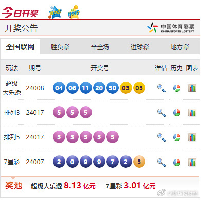 二四六好彩7777788888，数字背后的文化与心理解析
