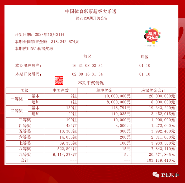2024年新澳门今晚开奖结果查询，理性与娱乐的平衡