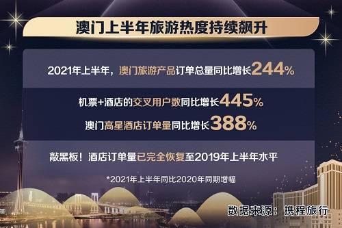 2O24年澳门正版免费大全，探索澳门娱乐新风尚