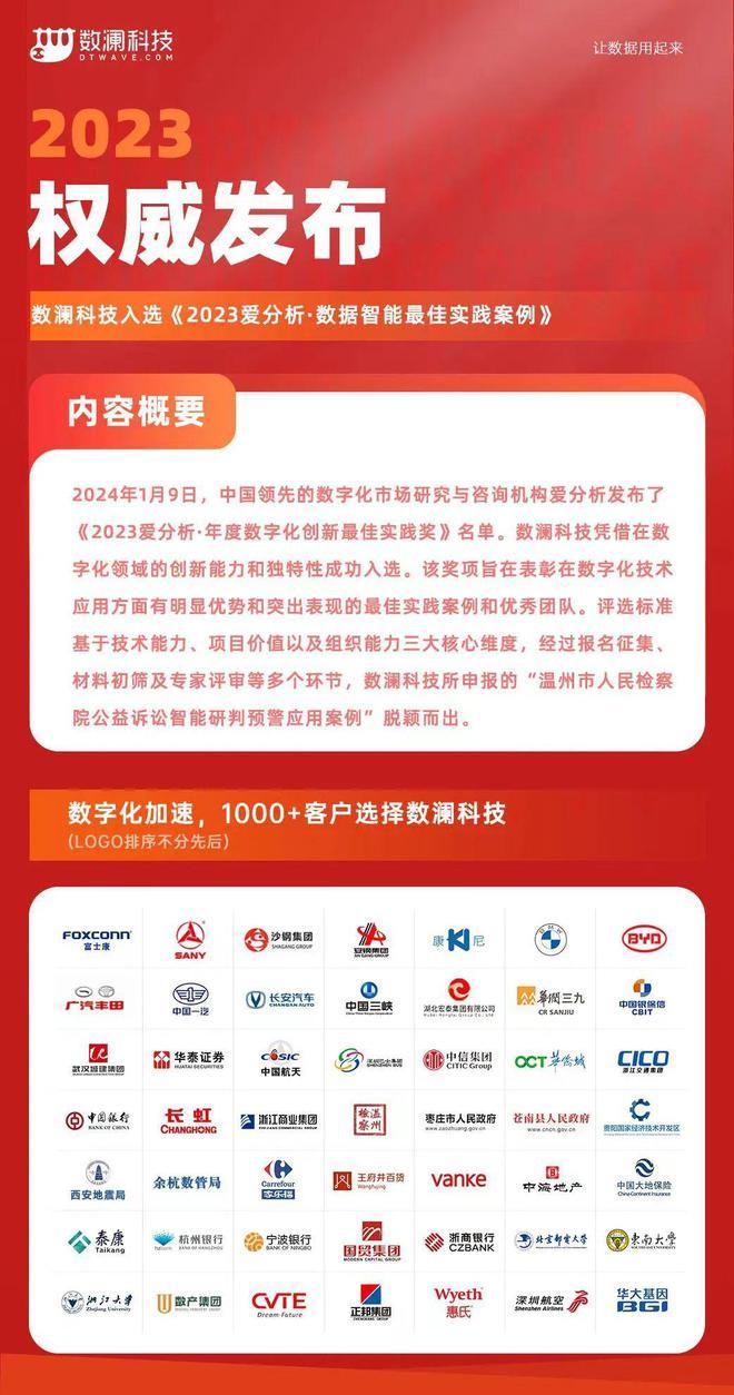 2024年新奥正版资料免费大全，知识共享的未来展望
