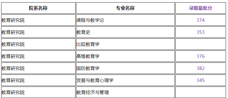 2024年天天彩资料，免费获取与理性分析