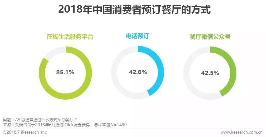新澳2024