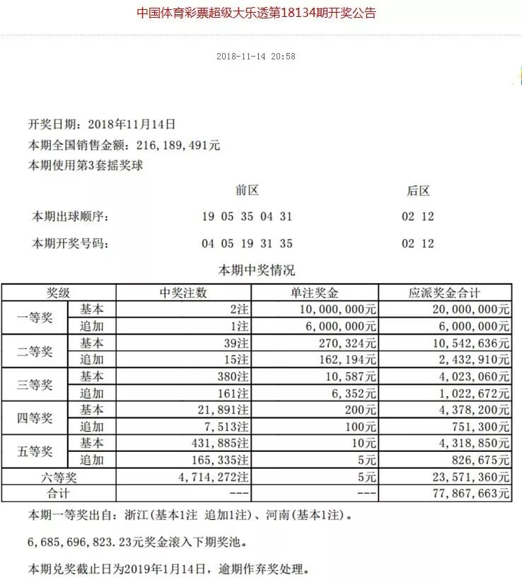 香淃六香彩，揭秘开奖结果记录的公正与透明
