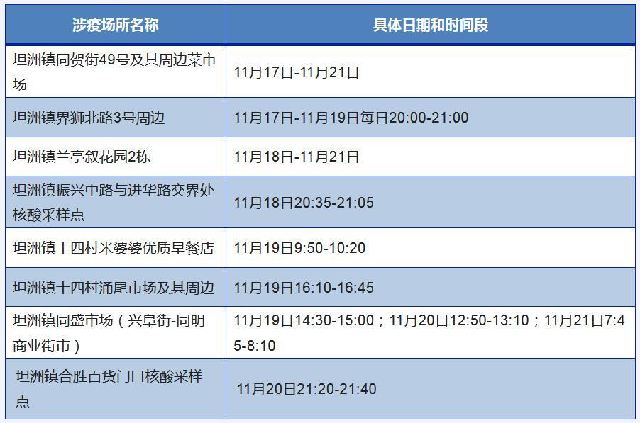 广东新增17例本土确诊，疫情防控形势的再审视与应对策略
