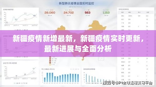 新疆多地疫情仍处于发展阶段，挑战与应对策略