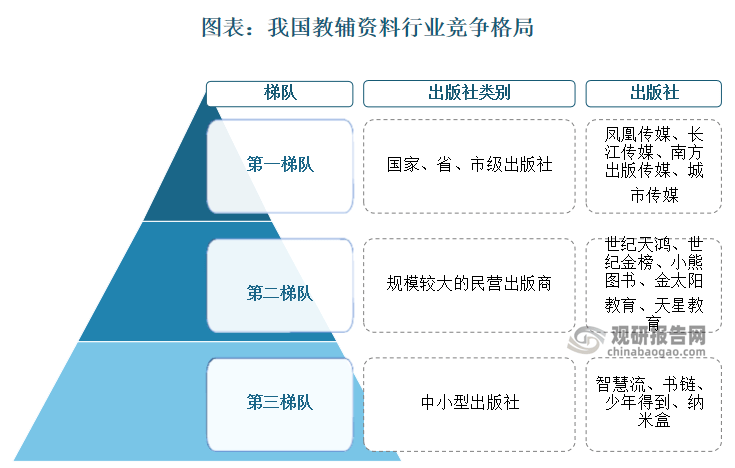 探索未来教育，新奥2024正版资料大全深度解析