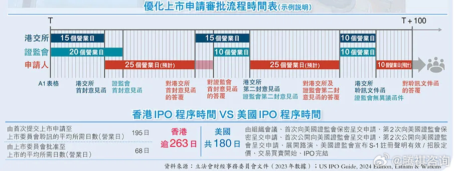 揭秘香港最准最快资料网站，信息时代的数据先锋