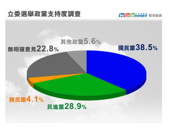 台湾选举最新消息结果查询，民主进程的又一里程碑