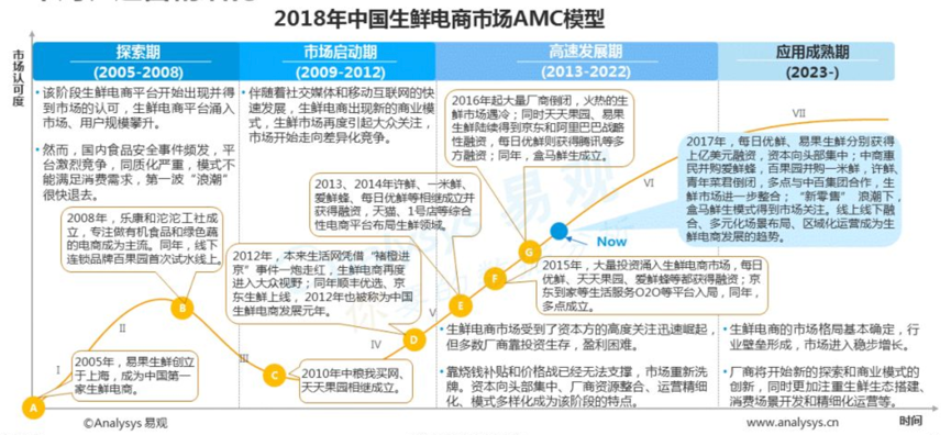 探索新澳，最新最快资料与新澳50期深度解析