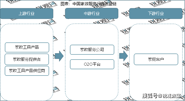 2024年新奥门管家婆资料，未来博彩业的新篇章