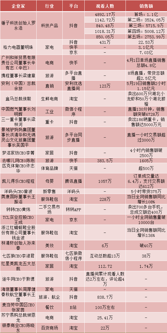 澳门精准免费资料大全，揭秘澳门博彩业背后的真相与策略