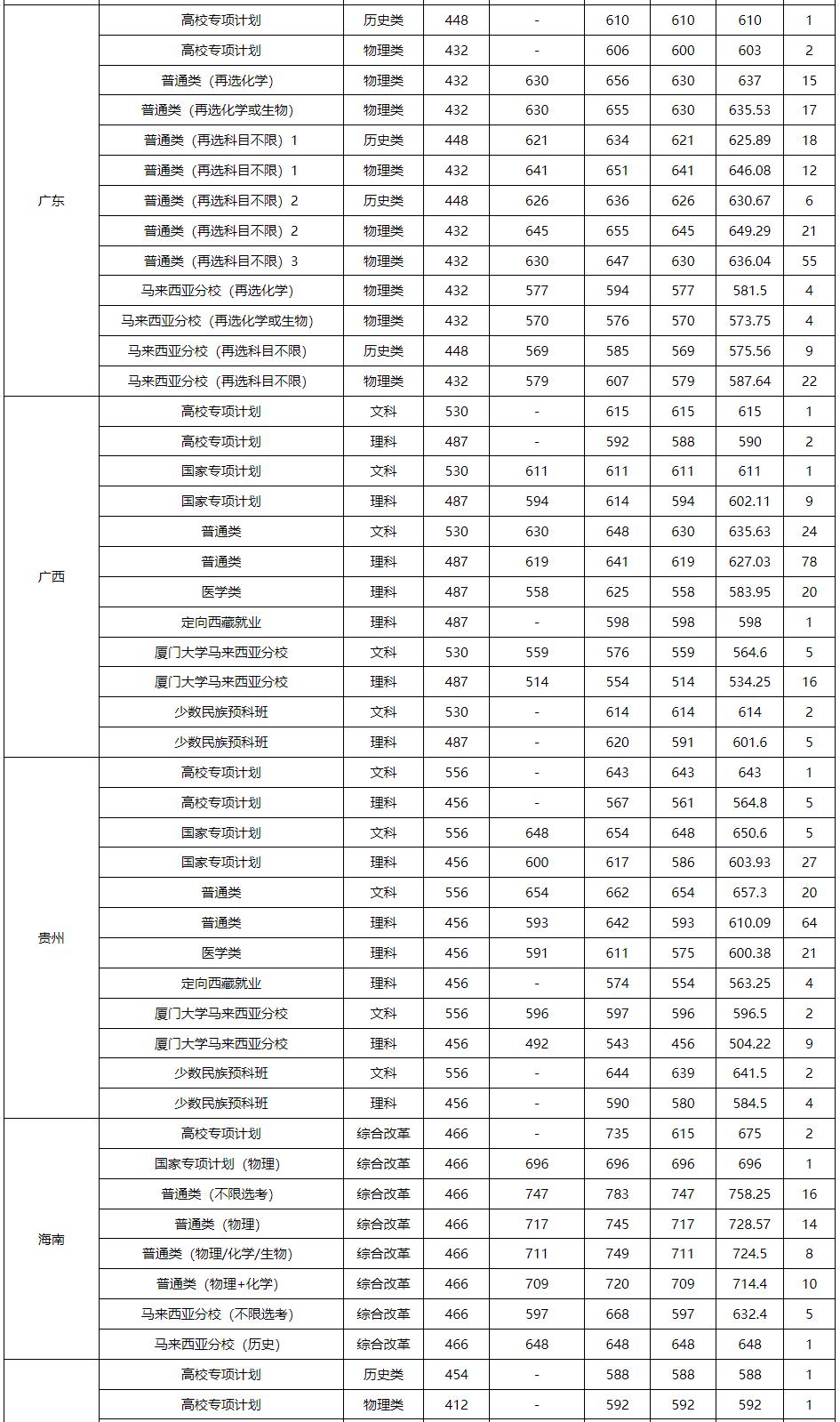鬼六神算3D，一句定三码的神秘魅力