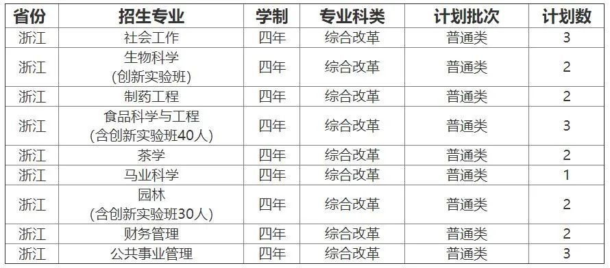 青岛大学2021年录取分数线深度解析