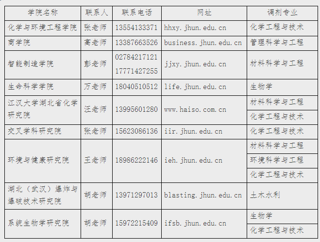 江汉大学2021年录取分数线深度解析，梦想启航的门槛