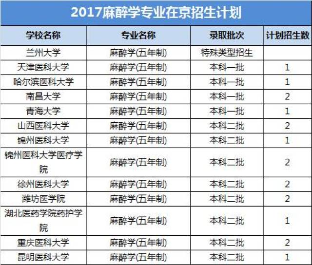 2022年无锡学院录取分数线全面解析，梦想启航的门槛