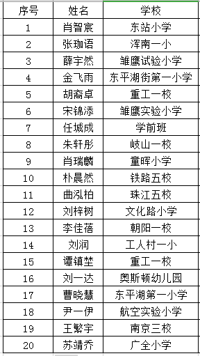 探秘水果奶奶的宝藏图，5肖8码的神秘级别揭秘