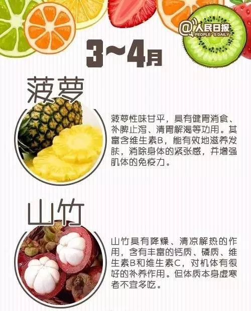 水果奶奶的时光印记，一张照片的对比分析之旅