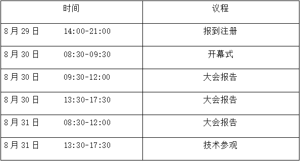 水果奶奶资料库，更新频率与重要性