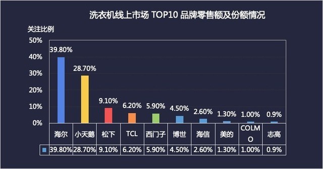 水果奶奶 第36页