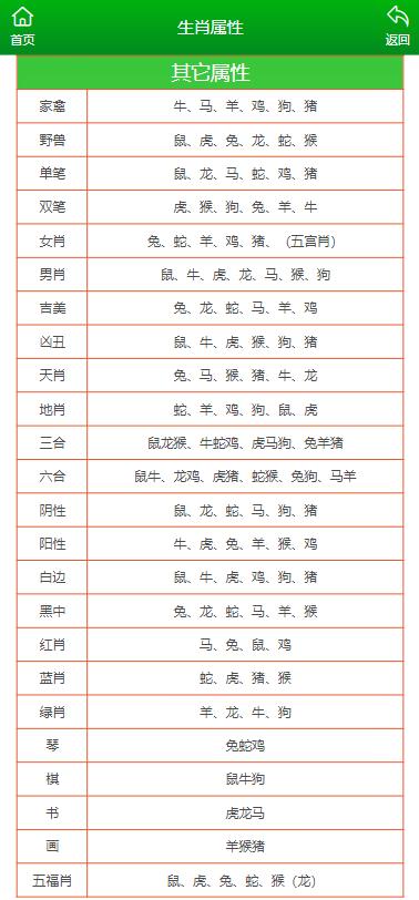 澳门精准资料与水果奶奶的传奇故事