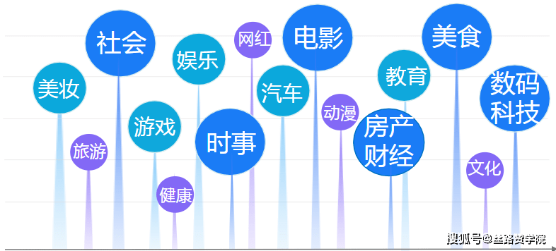 2 揭秘开奖