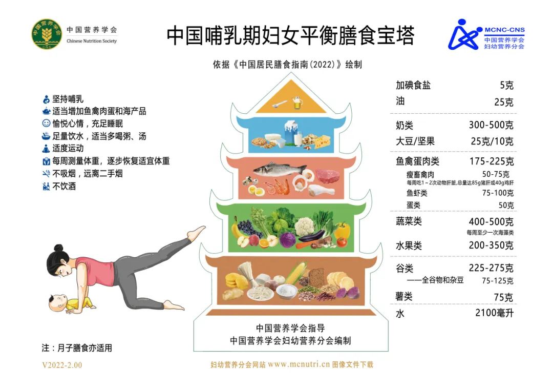 水果奶奶的正版资料2024最新标准，引领健康饮食新风尚