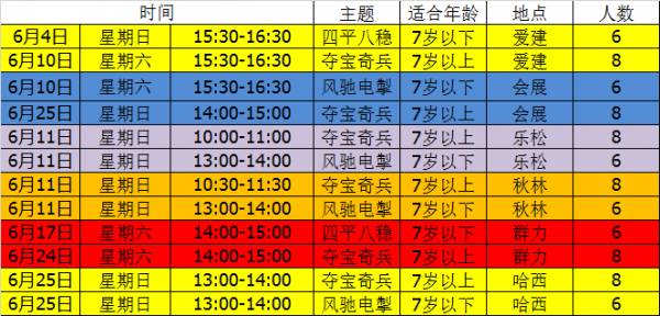 水果奶奶吧，会员分类一览表与专属福利指南