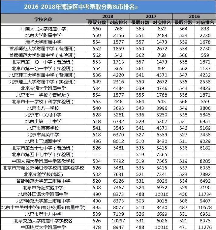 澳彩水果奶奶，最新资料大全与排行榜解析