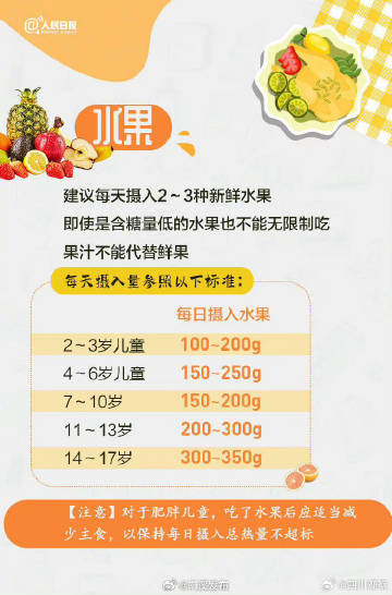 水果奶奶公式，解锁健康饮食的官方正版秘籍