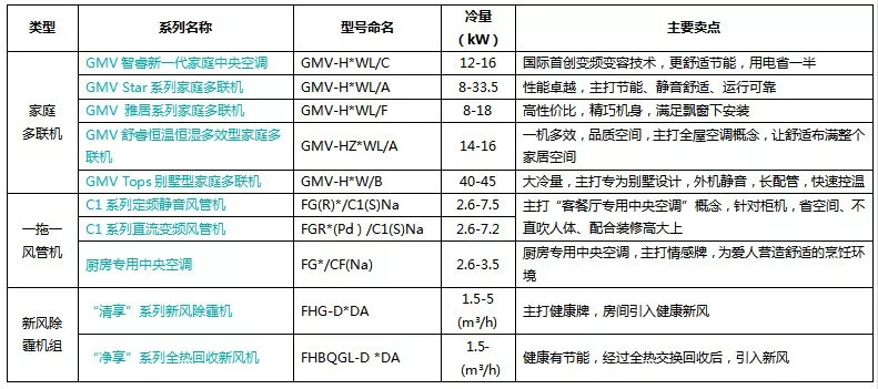 水果奶奶正版资料大全79267，最新标准与全面指南