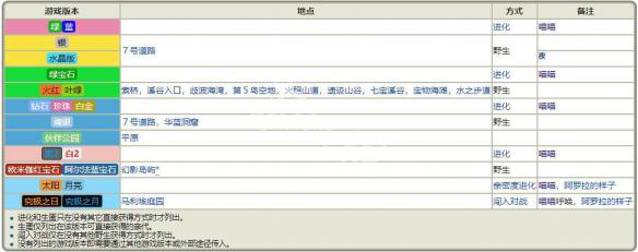 水果奶奶正版资料大全，79267最新标准详解