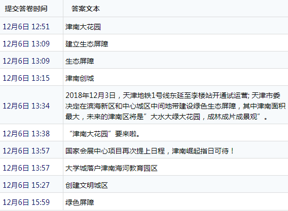 水果奶奶 第19页