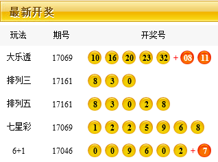 水果奶奶2018开奖结果最新消息新闻